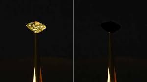 Compared to other modes, the user's arms bob up and down a large amount. Mit Creates Blackest Black That Is Darker Than Vantablack