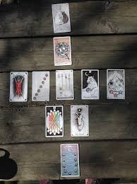 No matter how secure and comfortable your relationship is, it's always good to get a second opinion from the cards. Divorce Spread The Wild Unknown Tarot Margot Darling