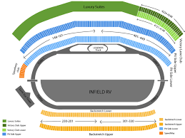 texas motor speedway seating chart and tickets