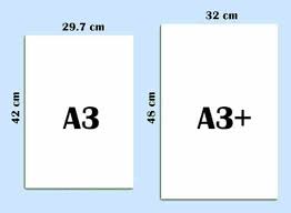 Ukuran Kertas A3 Adalah Dalam Mm Cm Inch Dan Pixel