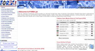 Forex Pk Currency Rates Currency Rates In Pakistan
