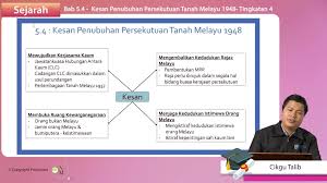 Diperkenalkan pertama kali sebagai perlembagaan persekutuan tanah melayu pada hari kemerdekaan : Perlembagaan Persekutuan Tanah Melayu Perlembagaan Malaysia Dalam Konteks Hubungan Etnik Di Malaysia Suruhanjaya Ini Membincangkan Kandungan Perlembagaan