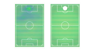 Born 6 october 1997) is a danish professional footballer who plays as a forward for french football club nice and the denmark. Ajax Player Analysis Danish Forward Kasper Dolberg