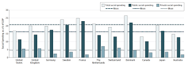 Deutschland Where Insurance Reigns Supreme Dr Bob Bell Drbobbell Com
