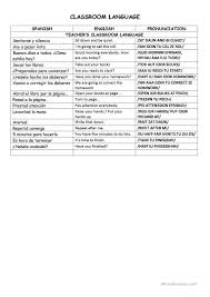 Classroom Language Chart English Esl Worksheets