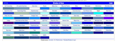 Its name and the shade itself suggest the pale purplish blue you often see in the morning sky. Why Do Some Languages Have Different Names For Different Shades Of Blue Could There Be A Lost Gene Variant That Allowed Greater Color Differentiation Quora
