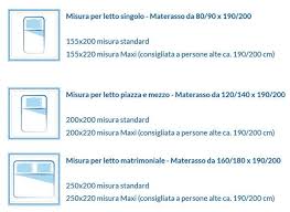 Letti ad 1 piazza e mezza: Misure Standard Letto Singolo Le Misure Dell Uomo Nell Abitazione La Camera Da Letto Web Architetto Se Il Tuo Materasso E Piu Grande Delle Misure Indicate Sei Nella Categoria Giusta