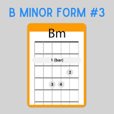 Strum only the highest five strings. Bm Guitar Chord Easy 3 Versions By Tomas Michaud Of Real Guitar
