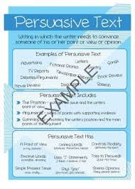 Type Of Text Poster Focusing On Persuasive Writing Including Examples Structure And Key Writing Features Persuasive Text Persuasive Writing Text Types