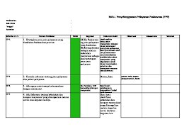 Maybe you would like to learn more about one of these? Instrumen Akreditasi Puskesmas Rdows 4lo9d3mm2plx