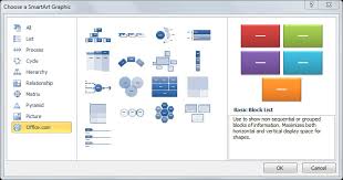 How To Add New Office Com Smartart Graphics To Powerpoint 2010