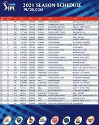 Get all ipl 2021 latest update and ipl news. Ipl 2021 Ready To Go Your Full Indian Premier League 2021 Fixture Schedule Ipl Gulf News