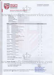 Here is a breakdown of how this institution ranked relative to other schools for each indicator. Fake Upm Bachelor Degree Buy Universiti Putra Malaysia Cert Buy Diploma Buy Degree Make Diploma Make Degree