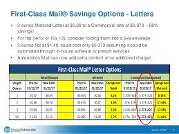 How much does it cost to mail a 9x12 envelope. How Much Does It Cost To Mail A 9x12 Envelope 5 Oz