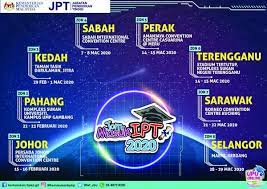 Industrial and organizational psychology club (session 2018/2019) | proudly presenting to you the montage of. Jadual Karnival Pendidikan Tinggi Negara 2021 Info Upu