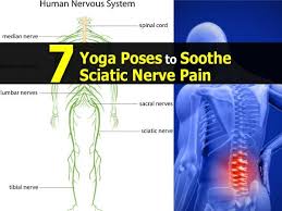 Well, don't worry, there is yoga for sciatica that has got your back. 7 Yoga Poses To Relieve Sciatica Pain