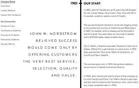 17 Truly Inspiring Company Vision And Mission Statement Examples