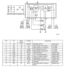Dodge town & country caravan voyager wiring 2009. 1999 Dodge Grand Caravan Wiring Diagram Find Wiring Diagram