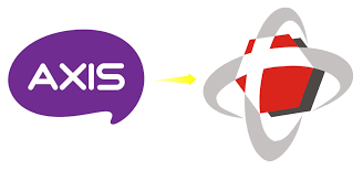 Cara menarik uang dari aplikasi snack video. Cara Transfer Pulsa Axis Ke Telkomsel Terbaru Sukses Semutimut Tutorial Hp Dan Komputer Terbaik