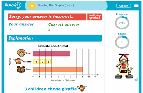 For desktops, tablets and phones. Interactive Math Lesson Reading Basic Bar Graphs
