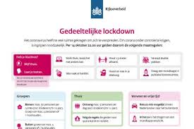 De onderstaande maatregelen gaan in de nacht van maandag op dinsdag om 0.00 uur in. Corona Update Gedeeltelijke Lockdown Per 14 Oktober Waterrecreatie Nederland
