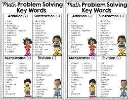 Key Words Used In Math Word Problems Anchor Chart With Cards For Students