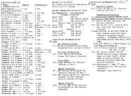 .supermiller wiring diagrams wiring within 1999 peterbilt 379 wiring diagram) previously mentioned will be labelled along with: Tractor 1968 Electro 12 D A Tpl Wiring Rev Sn Pdf 1965 1972 Redsquare Wheel Horse Forum