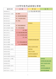 名站推薦 tips：2021年6月24日 已更新失效連結 total 13 ». Https Www Ceec Edu Tw Files File Pool 1 0k217348040943623965 110 E7 B0 A1 E7 Ab A0 E7 B8 Bd E8 A6 Bd Pdf