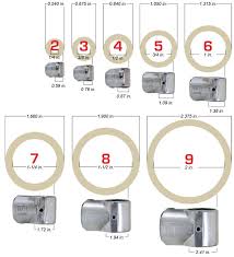 how to select the right pipe for your next project