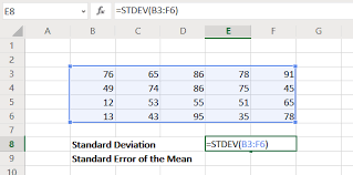 Pin By Alfredleo22 On Standard Deviation Standard Error Standard Deviation Excel