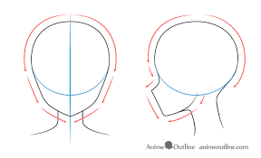 How to draw the human body step by step. How To Draw An Anime Girl S Head And Face Animeoutline