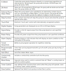 pulsatron pump selection guide