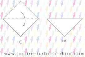 Foulard bandana tuto language:fr : Comment Plier Et Nouer Un Bandana De Facon Retro Vintage