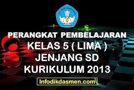 Format daftar nilai sd k13 ini dapat digunakan oleh bapak/ibu guru untuk mengolah nilai ulangan harian (uh), nilai tugas, nilai penilaian tengah semester (pts), dan penilaian akhir. Perangkat Pembelajaran Sd Kelas 5 Kurikulum 2013 Tahun Pelajaran 2021 2022 Infodikdasmen