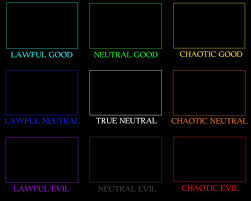 Blank Alignment Chart Template By Dogpersonthing Alignment