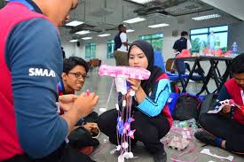 Keberkesanan pusat sumber sekolah menjadi pemangkin kepada kemenjadian murid. Multimedia University Mmu Exposes School Students To Business Marketing Strategies