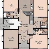 خرائط منازل مخطط بيت 180 متر دور واحد. Https Unitedarab Xyz D8 Aa D8 B5 D9 85 D9 8a D9 85 D8 B4 D9 82 D9 82 D8 B5 D8 Ba D9 8a D8 B1 D8 A9 200 D9 85 D8 Aa D8 B1