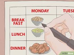 Save money by grocery shopping with a plan. 3 Ways To Meal Plan Wikihow