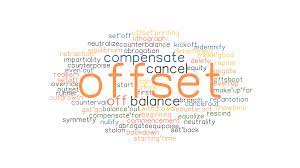 Find 371 ways to say make sure, along with antonyms, related words, and example sentences at thesaurus.com, the world's most trusted free thesaurus. Offset Synonyms And Related Words What Is Another Word For Offset Grammartop Com