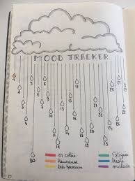 Mood Tracker Septembre Ideias Para Cadernos Planejadores Ideias Para Diario