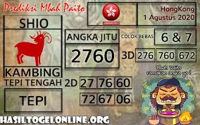 Prediksi Togel Hongkong 01 Agustus 2020 Taiwan Sydney 28 Agustus