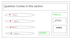 If you know, you know. Database Design For A Quiz App Stack Overflow