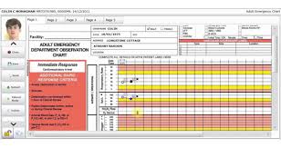 The clinical and organisational aspects of the observation and response charts need to be customised for local use. 0012 Observation Chart Sm Youtube