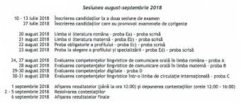 Peste 45 de mii de (actualizare pentru a doua sesiune): Bac 2018 Sesiunea De Toamna Cand Vor Avea Loc Probele Candidatilor