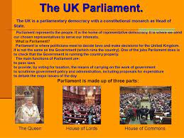 Over time, civil war, revolution and reforms have led to changes under the feudal system, he owned all the land, and all the barons swore obedience to him as their. Political System Of Great Britain Online Presentation