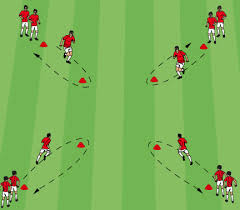 Premier League Four Corners Warm Up Soccer Drills Soccer Warm Up Drills Soccer Drills For Kids