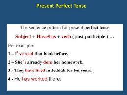 Maybe you would like to learn more about one of these? The Present Perfect Tense Ppt Video Online Download
