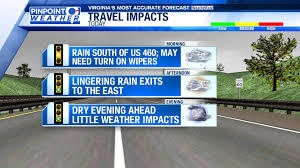 What is my local fox channel. Qtqsep8etl Ikm