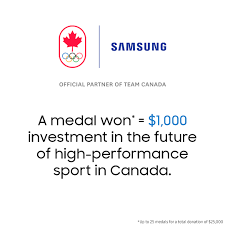 Originally scheduled to take place from 24 july to 9 august 2020, the games have been. 1kdflpoyycsqkm