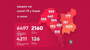 Лолита раскрыла диагноз дочери, саакашвили рассказал о браузер будет сообщать вам о срочных новостях, чтобы вы всегда были в курсе событий. V Kieve Novyj Antirekord Bolnyh Sovid 19 Ukrainskaya Pravda